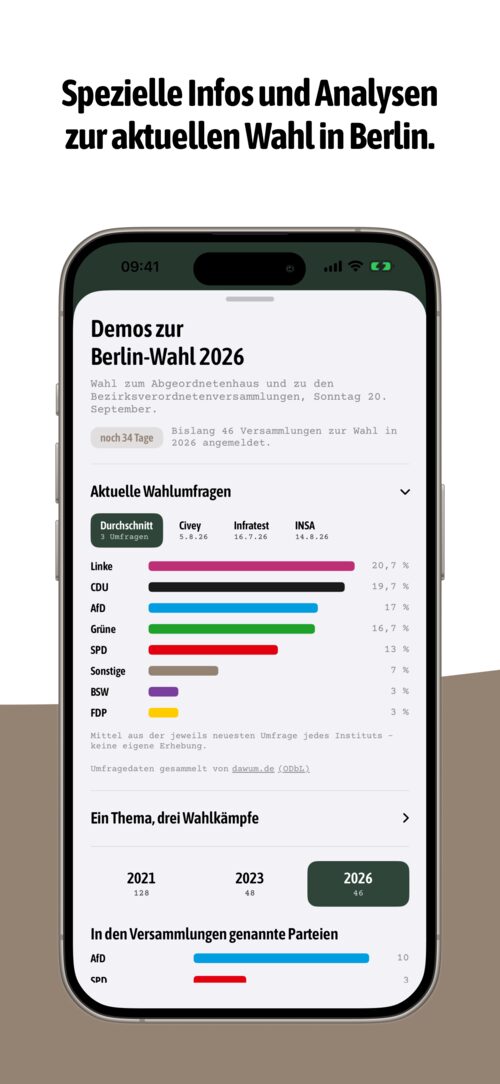 Polizei Stressi Screenshot - Demos zur Berlin-Wahl